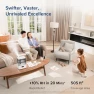 Превью Humidifier and Air Purifier Combo — Air Purifier, LEVOIT