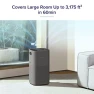 Превью Humidifier and Air Purifier Combo — Air Purifier, LEVOIT