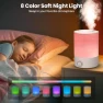 Превью Humidifier for Bedroom — Humidifier, Esemoil