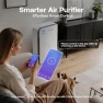 Превью Large Pet Air Purifier — Air Purifier, Trucozie