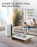 Превью Large Room Humidifier — Humidifier, mifasol