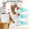 Превью Whole House Smart Scent Air Machine — Essential Oil Diffuser, DAKISTF