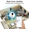 Превью WiFi Smart Thermometer with Waterproof Probe — Smart Thermometer, Gaoducash