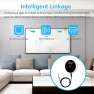 Превью WiFi Smart Thermometer with Waterproof Probe — Smart Thermometer, Gaoducash
