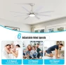 Превью 66 Inch Smart Ceiling Fan with Light — Smart Fan, Sofucor