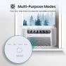 Превью 14,000 BTU Smart Window Air Conditioner — Smart Fan, Hisense