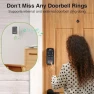 Превью 3 in 1 Door Lock with Fingerprint, WiFi, Keyless Entry Smart Deadbolt, 2K HD Camera — Smart Lock, GHome Smart