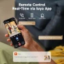 Превью 5 in 1 Smart Lock with Camera & Doorbell — Smart Lock, JAIOTlink