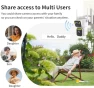Превью Dual Lens Solar Security Camera 2-Pack — Security Camera, Luovisee