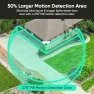 Превью Floodlight Camera v2 — Security Camera, Wyze