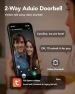 Превью G1 Video Smart Lock with Camera & Doorbell — Smart Lock, Devo