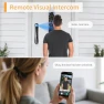 Превью Smart Lock with Camera & Video Doorbell — Smart Lock, EIYSIE