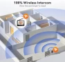 Превью Wireless Video Doorbell with Camera and Monitor — Video Doorbell, TMEZON