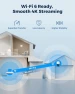 Превью 4K Dual Lens Solar Security Camera — Security Camera, Reolink