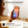 Превью Home Key Smart Lock — Smart Lock, LNDU