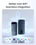 Превью Lock Vision Pro Smart Lock — Smart Lock, SwitchBot