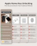 Превью Smart Lock AH1 — Smart Lock, SMONET