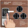 Превью Smart Lock with Built-in Wi-Fi — Smart Lock, Lockly