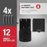 Превью SmartCode 270 Touchpad Deadbolt Lock — Smart Lock, Kwikset