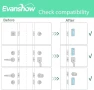 Превью WiFi Bluetooth Keypad Door Lock with Handle — Smart Lock, Evanshow