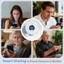 Превью 3-Pack Smart Smoke & CO Detector Combo with App Notifications — Radon Detector, Soewolit