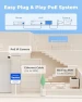 Превью 8CH 5MP Security Camera System — Security Camera, Reolink