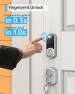 Превью Keyless Entry Door Lock with Handle — Smart Lock, SMONET