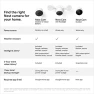 Превью Nest Cam with Floodlight — Security Camera, Google