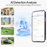 Превью WiFi Cameras with Double Solar Panels — Security Camera, RICHCHO