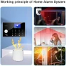 Превью Wireless Home Alarm System — Security Monitoring, TUGARD