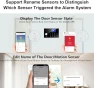 Превью Wireless Home Alarm System — Security Monitoring, TUGARD