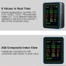 Превью 12 in 1 Air Quality Meter — Air Quality Monitor, Zunate
