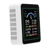 Превью Air Quality Meter — Air Quality Monitor, Jeffergarden