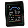 Превью Air Quality Meter — Air Quality Monitor, Jeffergarden