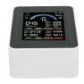 Превью Air Quality Meter — Air Quality Monitor, Jeffergarden