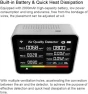 Превью Air Quality Monitor Indoor, 13-in-1 with WiFi — Air Quality Monitor, OUGETHER