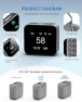 Превью Air Quality Monitor Plug-in — Air Quality Monitor, METRINARY
