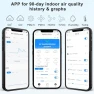 Превью Air Quality Monitor with 17 Parameters and APP Control — Air Quality Monitor, JIYINGDUO