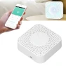 Превью Air Quality Monitor with WiFi App Control — Air Quality Monitor, Klanata