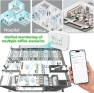 Превью Air Quality Monitor — Air Quality Monitor, Sacnahe