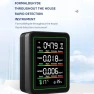 Превью Air Quality Monitor — Air Quality Monitor, YUEHISY