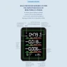 Превью Air Quality Monitor — Air Quality Monitor, YUEHISY