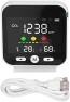 Превью Air Quality Monitor — Air Quality Monitor, Aurikall