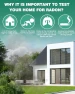 Превью Home Radon Detector — Radon Detector, Spolehli