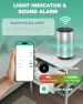 Превью Home Radon Detector — Radon Detector, Spolehli