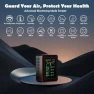 Превью Professional 15-in-1 Air Quality Monitor with Smartphone APP — Air Quality Monitor, Sonovara