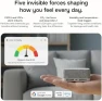Превью Smart Home Agent — 9-in-1 Smart Sensor, Noise & Motion Detector, Air Quality Monitor — Air Quality Monitor, Layla Eco Store