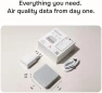 Превью Smart Home Agent — 9-in-1 Smart Sensor, Noise & Motion Detector, Air Quality Monitor — Air Quality Monitor, Layla Eco Store