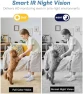 Превью Wireless WiFi Indoor Camera Smoke Detector — Security Camera, DTCRCH