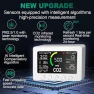 Превью 12 in 1 Air Quality Monitor for Home — Air Quality Monitor, AIRNERGY